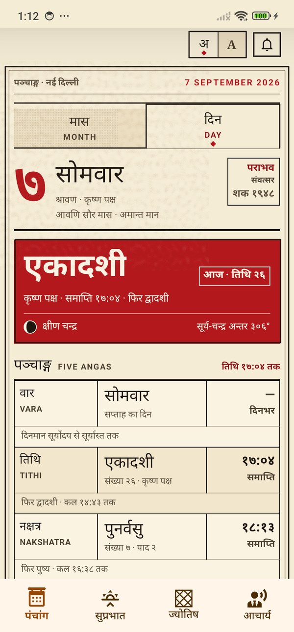 The Bhakti almanac screen showing the tithi, the five angas and their end times
